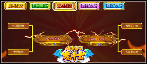 龙斗士天空战区