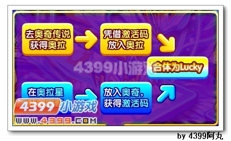 奥拉星Lucky在哪 怎么得