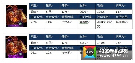 万神殿传奇孙悟空篇