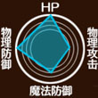 勇者世界物防类幻兽