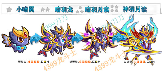 龙斗士神羽月读技能表 神羽月读属性图 神羽月读图鉴