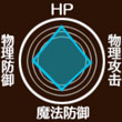 勇者世界游击类型