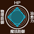 勇者世界治疗