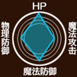 勇者世界法防