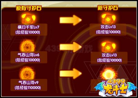 龙斗士守护石几级进化