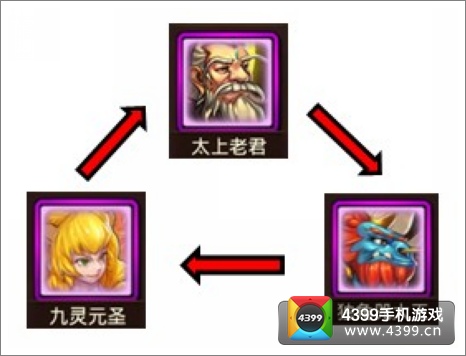 金箍棒OL地界组合