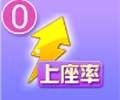 全民炫舞道具大全 善用道具者高分必得
