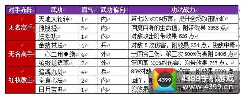 一代宗师