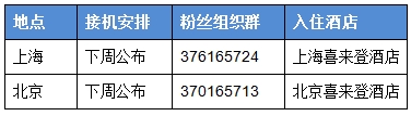 NBA梦之队麦迪见面会