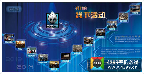 Cocos2d-x引擎发力2014