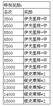 魔物狩猎者