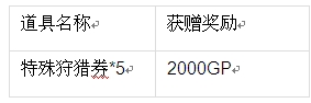 魔物狩猎者