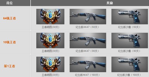 4399生死狙击首届争霸赛全面开赛
