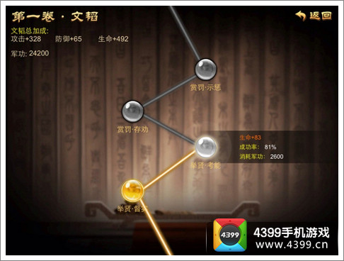 乱世之刃2