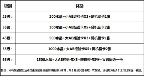 我叫火影水晶