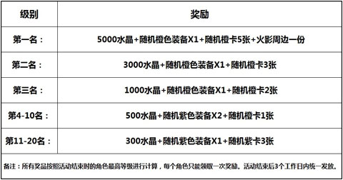 我叫火影精力丹