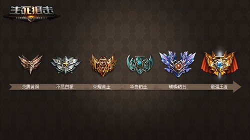 进击的王者《4399生死狙击》个人联赛之路