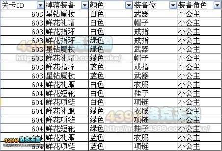 洛克王国鲜花装备怎么得