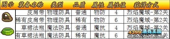 洛克王国宠物装备大全