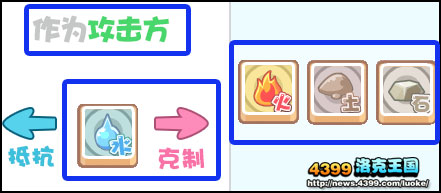 洛克王国烈焰魔域第一关打法 怎么打