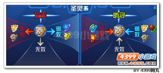 奥拉星无念解析