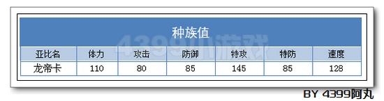 奥拉星龙帝卡解析