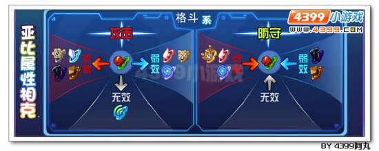 奥拉星影武聪解析