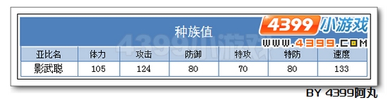 奥拉星影武聪解析