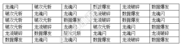 奥拉星龙帝卡出招顺序