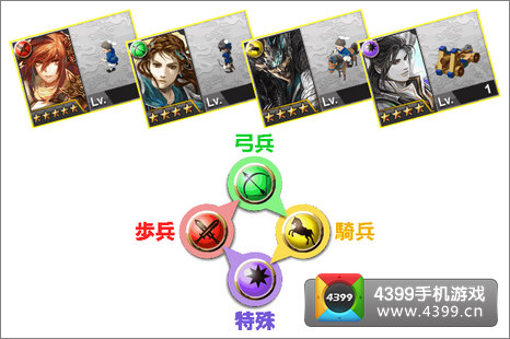赤壁乱舞兵种克制