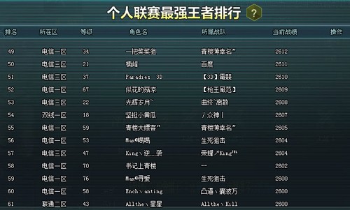 一票难求《4399生死狙击》为季后赛奋斗