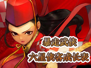 暴走武侠六星侠客成长表