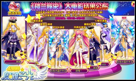 奥雅之光《楼兰秘史》大电影结果公布