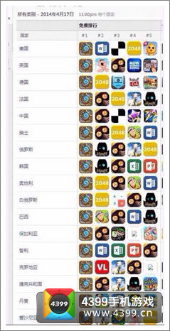 炉石传说ipad版