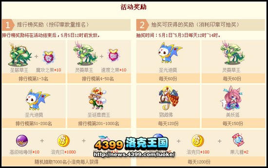 4399洛克王国五一活动奖励
