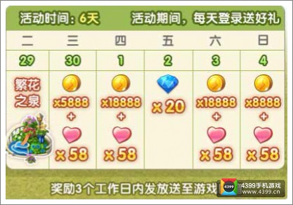 《全民小镇》6天狂欢 登录送好礼