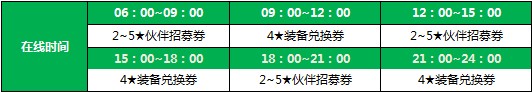 全民打怪兽活动