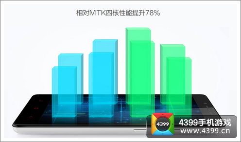 红米Note