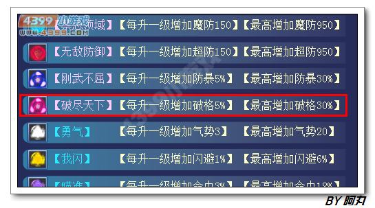 奥奇传说破击率是什么 效果