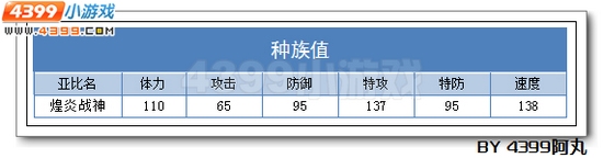 奥拉星煌炎战神解析
