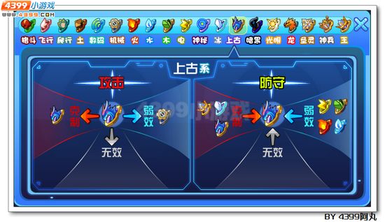 奥拉星煌炎战神解析