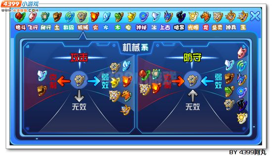 奥拉星煌炎战神解析