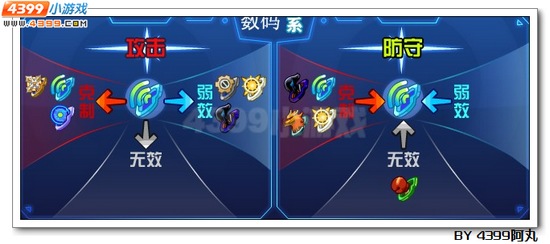 奥拉星影武智解析