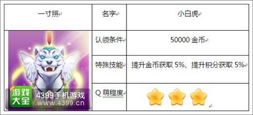 熊出没之熊大快跑小白虎