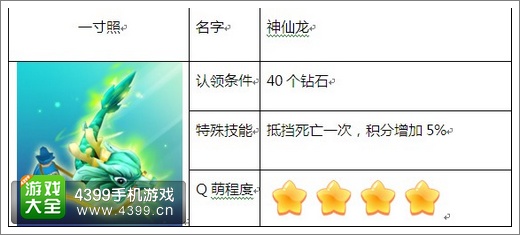 熊出没之熊大快跑神仙龙