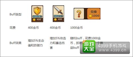 全民打怪兽BOSS大战