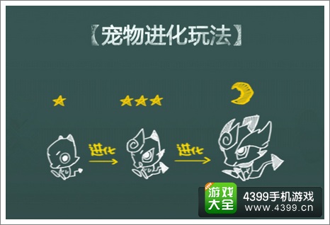 全民飞机大战