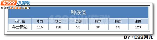 奥拉星斗士豪达解析