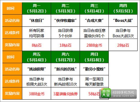 全民打怪兽活动