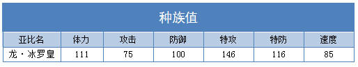 奥拉星龙冰罗皇技能表练级学习力推荐